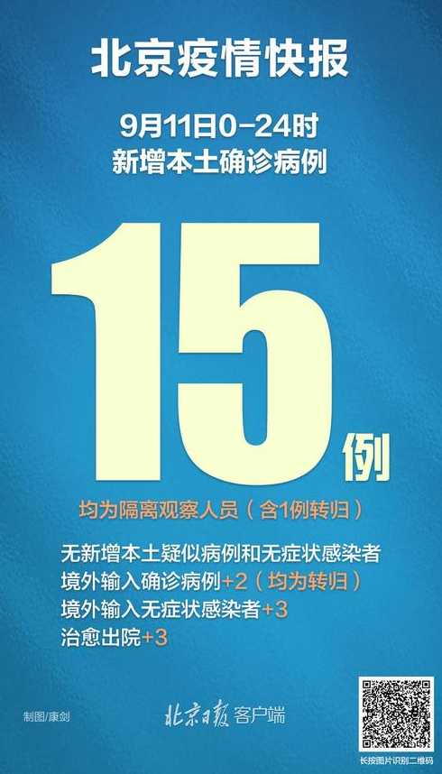 北京昨增本土确诊15例涉3所学校(北京确诊病例学校)