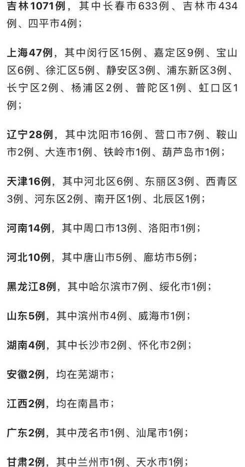北京新增本土病例78例(北京新增本土病例确诊)