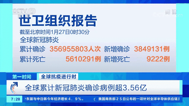 新冠肺炎国际疫情最新消息(新冠肺炎国际疫情最新消息通知)