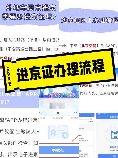 进京证怎么办理北京交警app【北京交管app申请进京证】