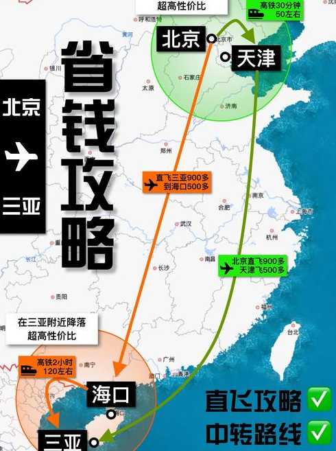 三亚现疫情前往北京航班均已取消〖今天三亚到北京的航班延迟到几点〗