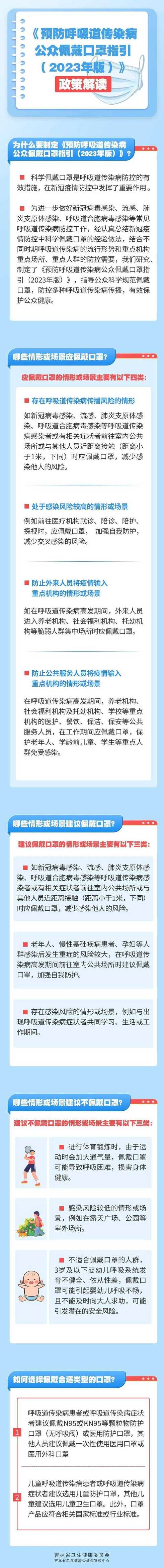 吉林疫情防控(吉林疫情防控政策解读)