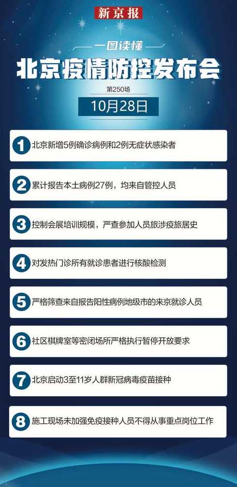 北京将实施最严格流调(北京流调公布)