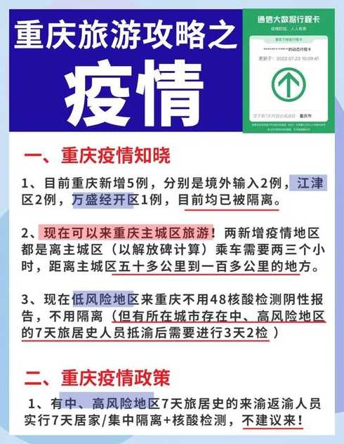 重庆疫情会不会成为第二个(2021重庆会不会因疫情封城)