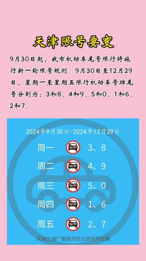 今天限行什么时候【今天限行什么时候结束】