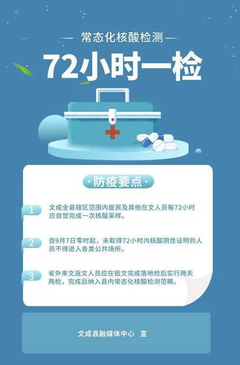多地核酸变为2到3天一检(核酸三天两检间隔)