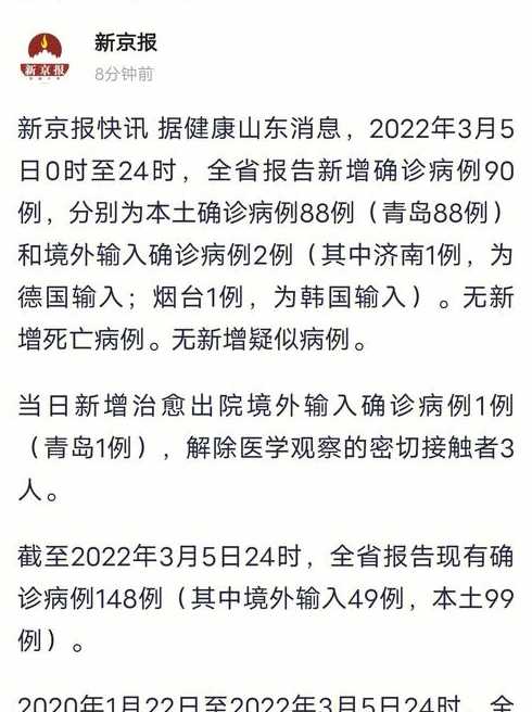 青岛疫情最新信息(青岛疫情最新消息2021年)