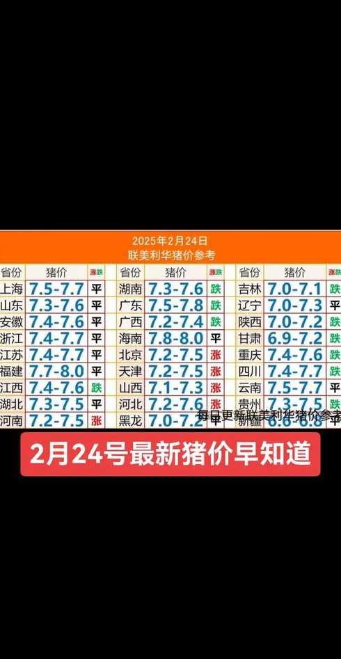 北京确诊_北京确诊发热未就诊猪价