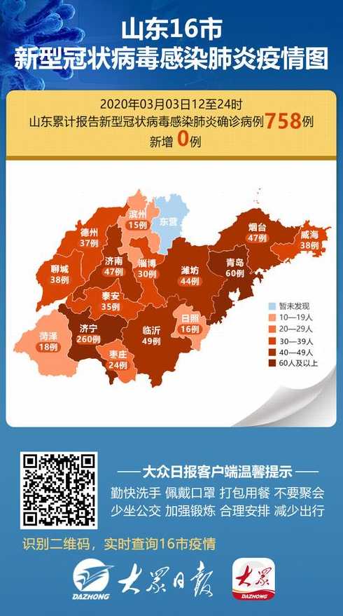 山东疫情最新消息分布图地图_山东疫情区最新消息