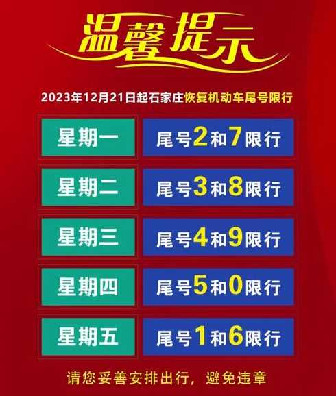 石家庄的今日限行【石家庄地区今日限行】