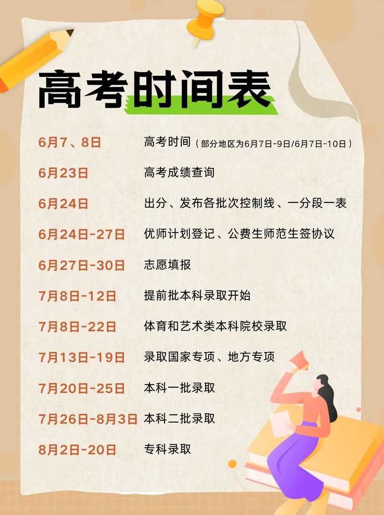今天高考时间几点到几点【今天高考时间是什么时候到什么时候】