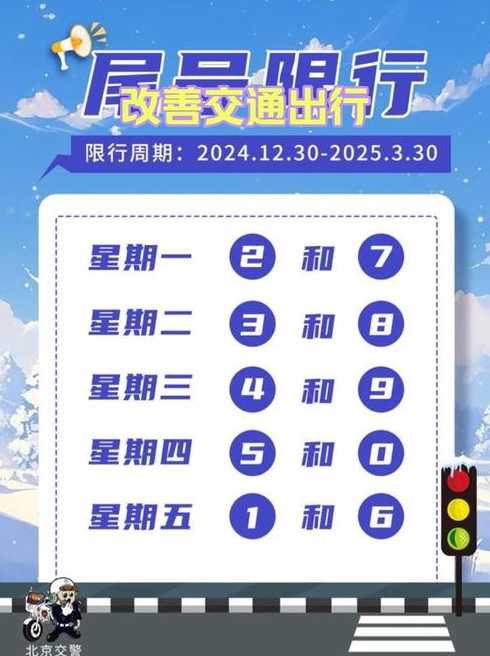 元旦限行最新通知昆明【昆明限行规定最新规定】