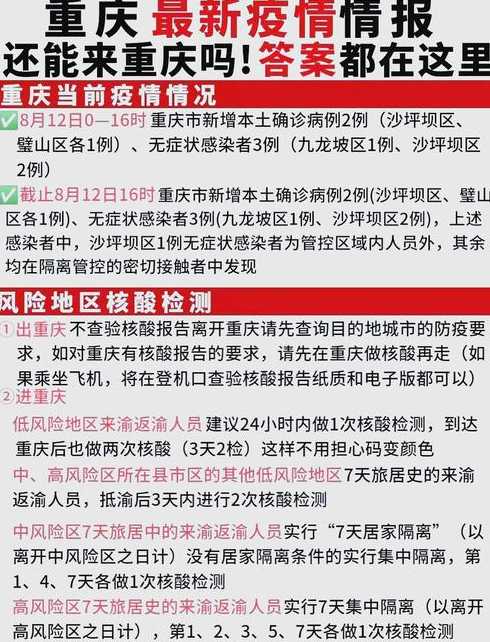 重庆市疫情(重庆市疫情防控政策)