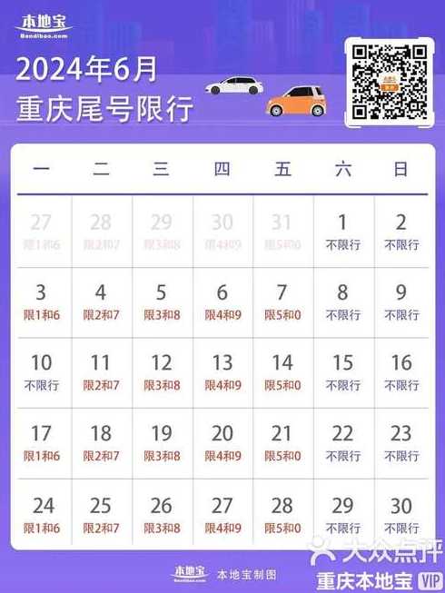 重庆限号限行最新通知查询〖重庆限号2021最新限号时间段〗