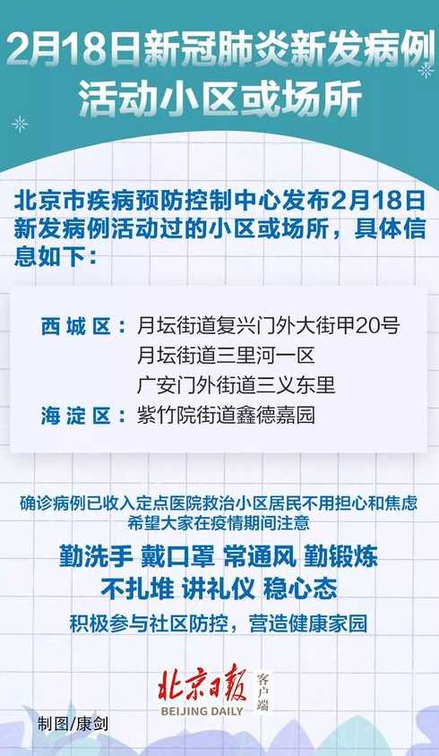 北京疫情态势完全可控_北京疫情已控制回应