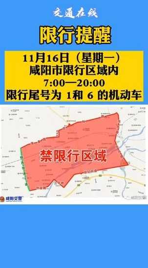 咸阳限号抓拍还是限行【咸阳限号处罚规定】