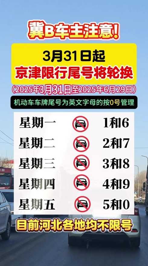 石家庄限号2021最新限号政策_石家庄限号最新查询