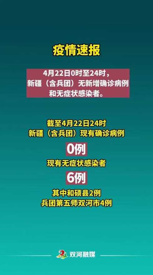 新疆多地疫情仍处于发展阶段_新疆疫情再次爆发