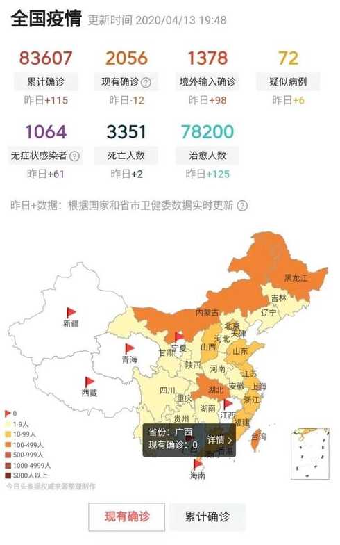 全国今天疫情最新情况【全国今天疫情公布情况】
