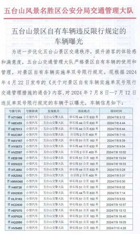 忻州今天限行信息查询(忻州今天限行信息查询系统)