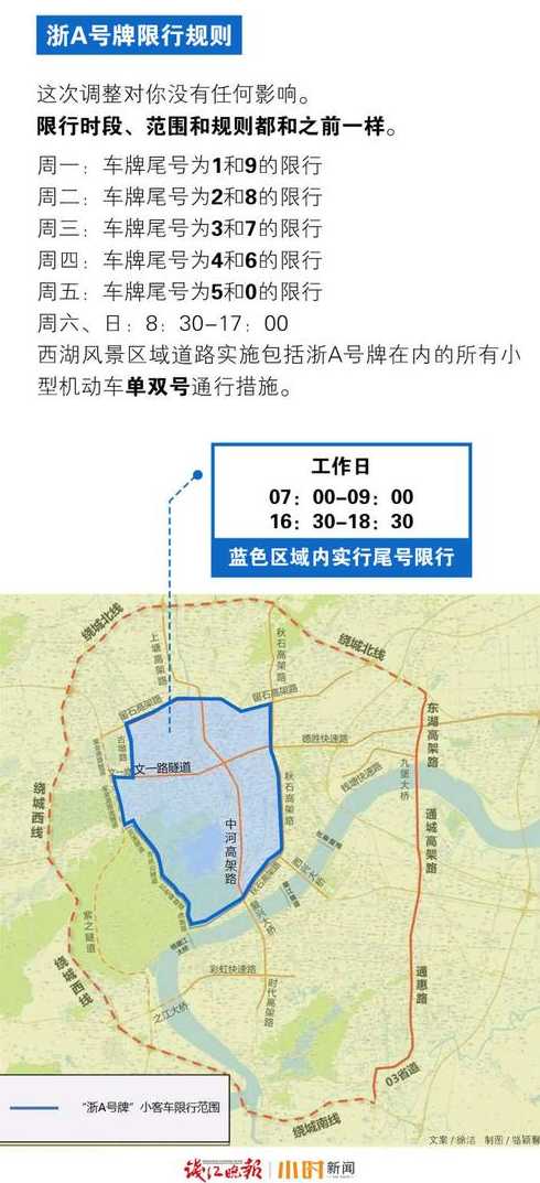 错峰限行时间及范围(错峰限行区域什么意思)