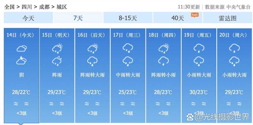 明天天气预报几点下雨(成都明天天气预报几点下雨)