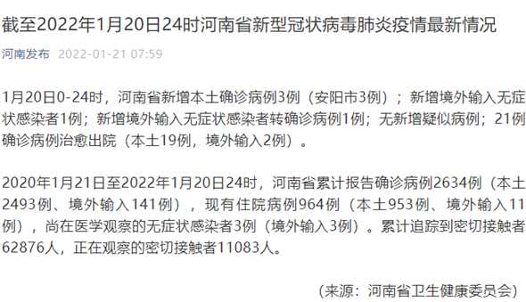 河南今日疫情〖河南今日疫情官方报告〗