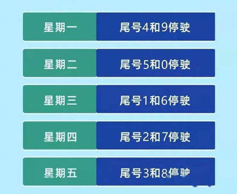 唐山限号吗2023〖2022年唐山限号〗