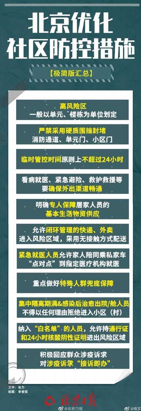 北京增1781例感染者〖北京新增感染人数〗