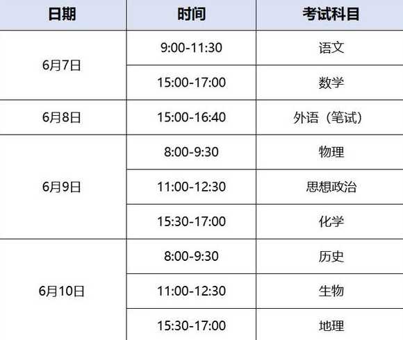 高考科目时间表(高考科目时间表一览)