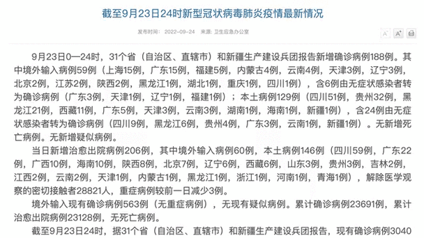 国内本土病例最新疫情【国内疫情 本土病例】