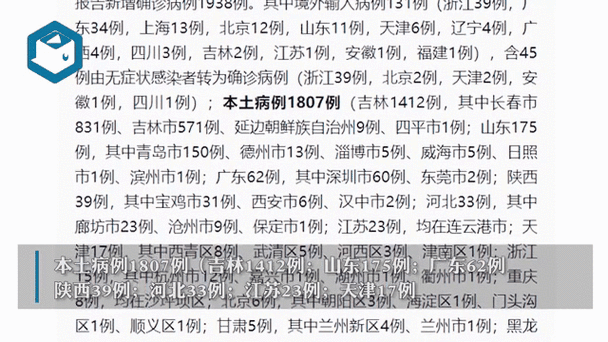 31省区市新增本土确诊12例【31省区市新增12例本土病例】