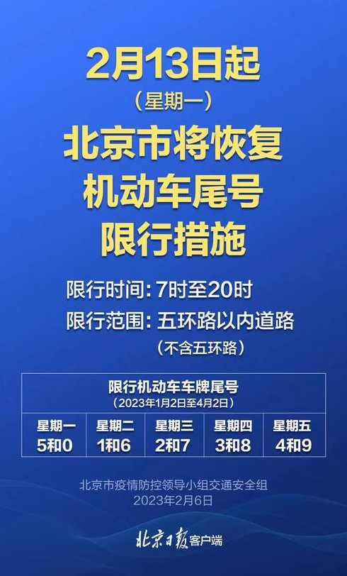 北京单双号限行规定2020新能源_北京车辆单双号限行