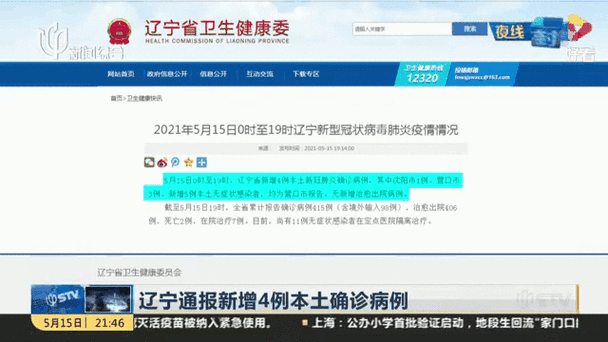 辽宁最新疫情通报(辽宁最新疫情动态)