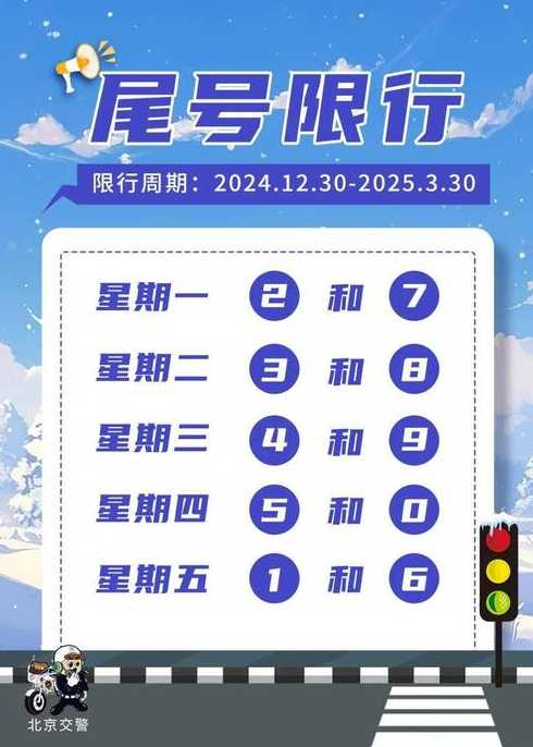 北京单双号限行规定2020新能源(北京单双号限行规定2020 新能源)