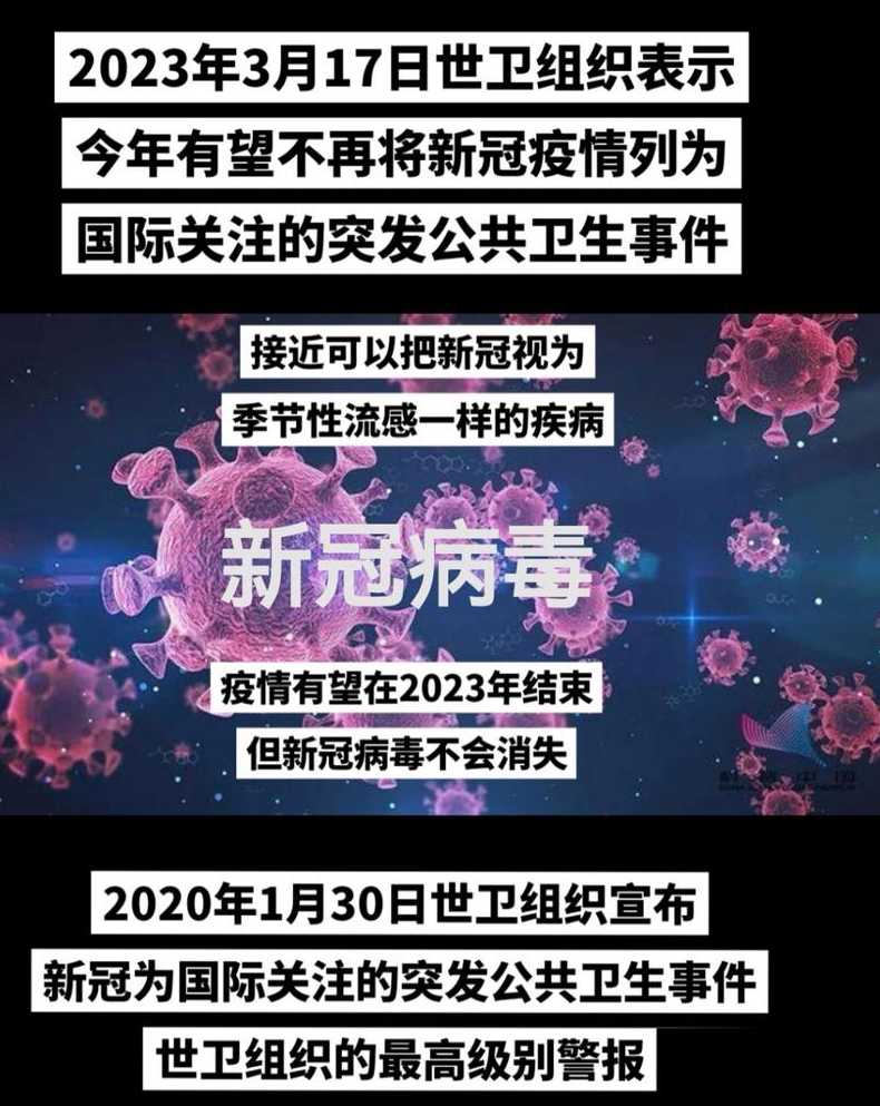 2023年12月疫情又开始了吗【2023年疫情结束了吗】