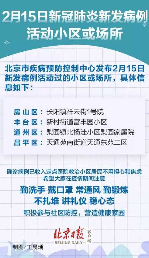 北京昨日新增20例本土确诊_北京昨日新增本土9例