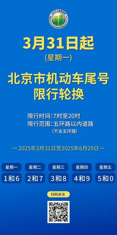 新密限号最新通知今天_新密限号2020最新通知