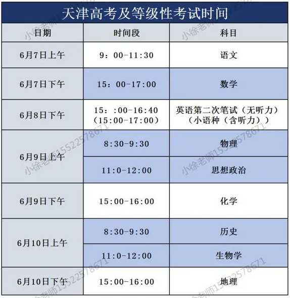 天津高考日期为什么是6月7日_天津高考是哪一天