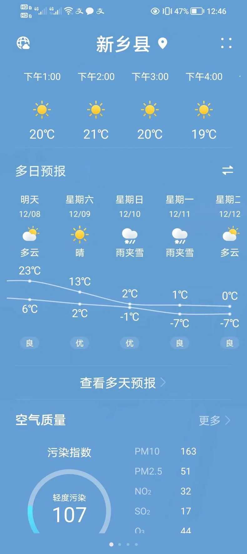 新乡天气预报10天搞定〖新乡天气!〗