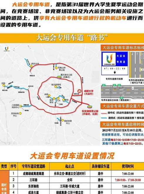 成都大运会车辆限行通知最新【成都大运会不开了吗】