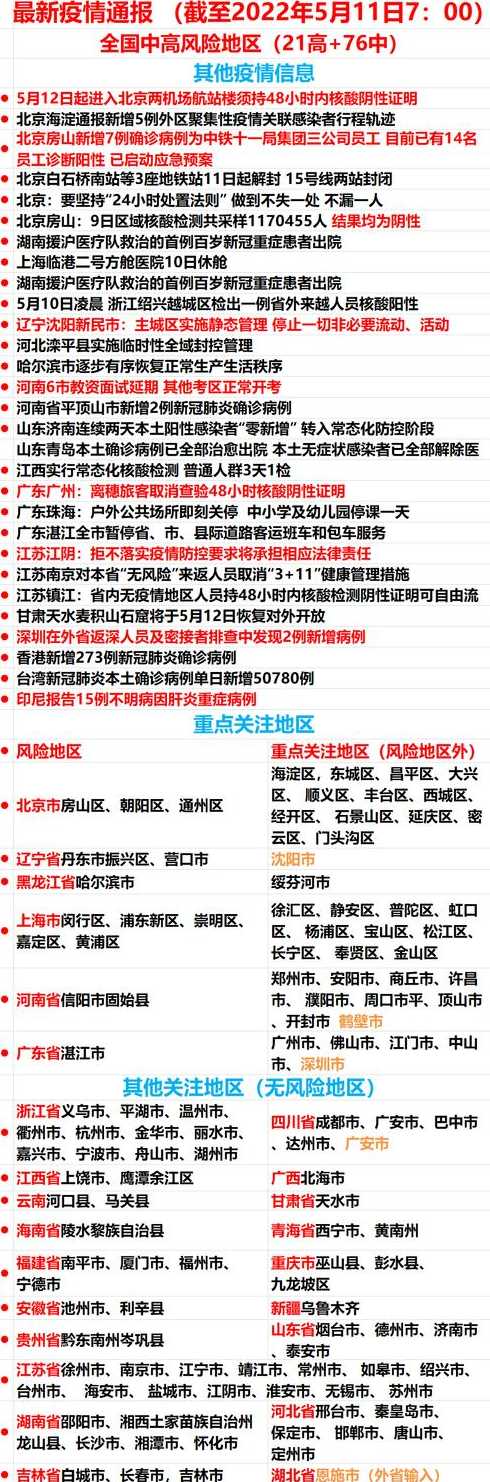 全国中风险地区名单(全国中风险地区有哪些持续更新)
