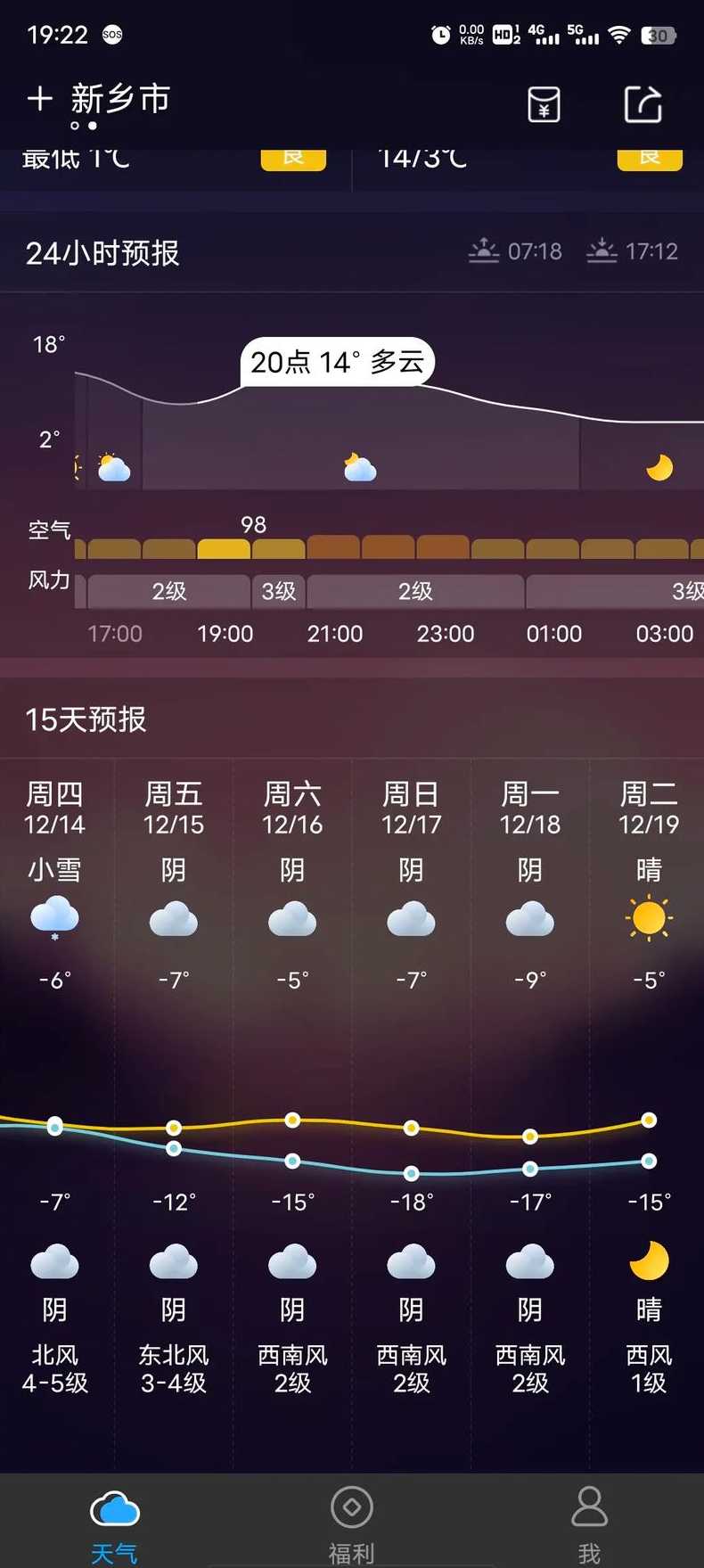 新乡天气预报10天搞定（新乡天气!）
