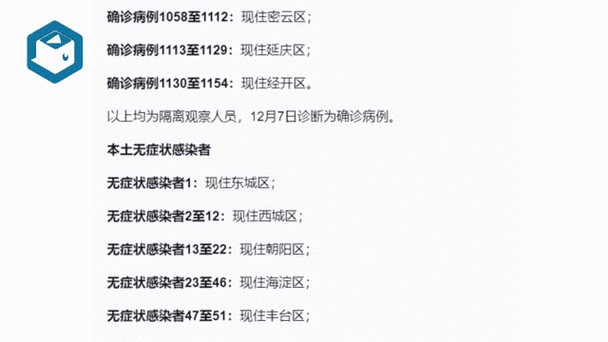 北京市新增病例在管控范围内〖北京新增病例是哪个区县〗