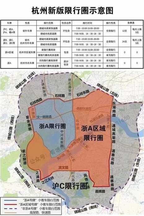 杭州轿车限行时间规定_杭州轿车限行时间规定是多少