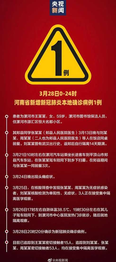 河南疫情最新数据消息新增〖河南疫情最新数据消息新增情况〗